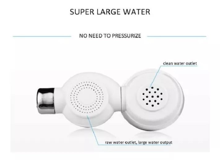 Filtro Purificador De Agua 7 Niveles